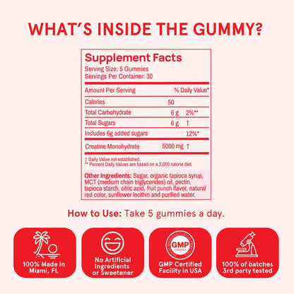 Peach Perfect Creatine Monohydrate Gummies for Women | 30 Servings